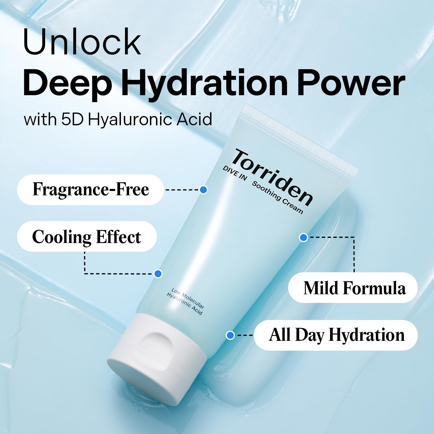 Torriden Dive In 5D hyaluronic acid complex diagram highlights layered moisture delivery.