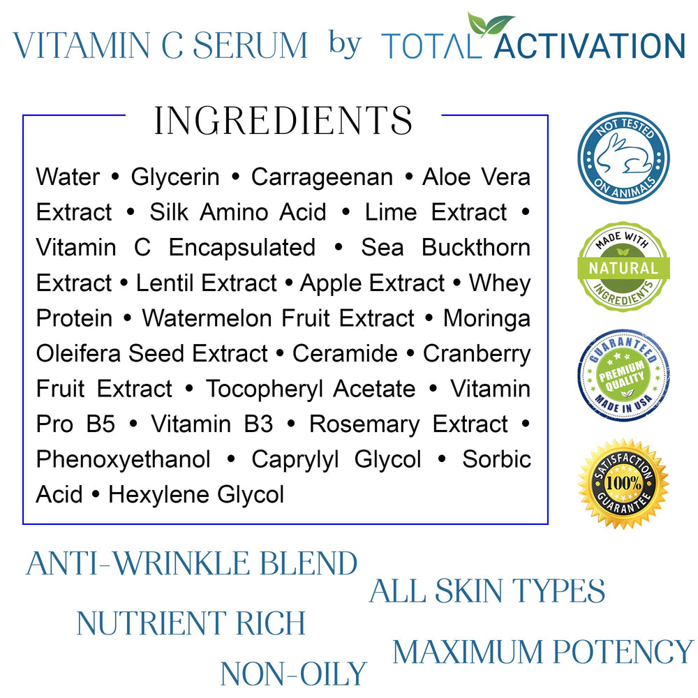 Total Activation Serum ingredients map highlighting aloe vera and vitamin E
