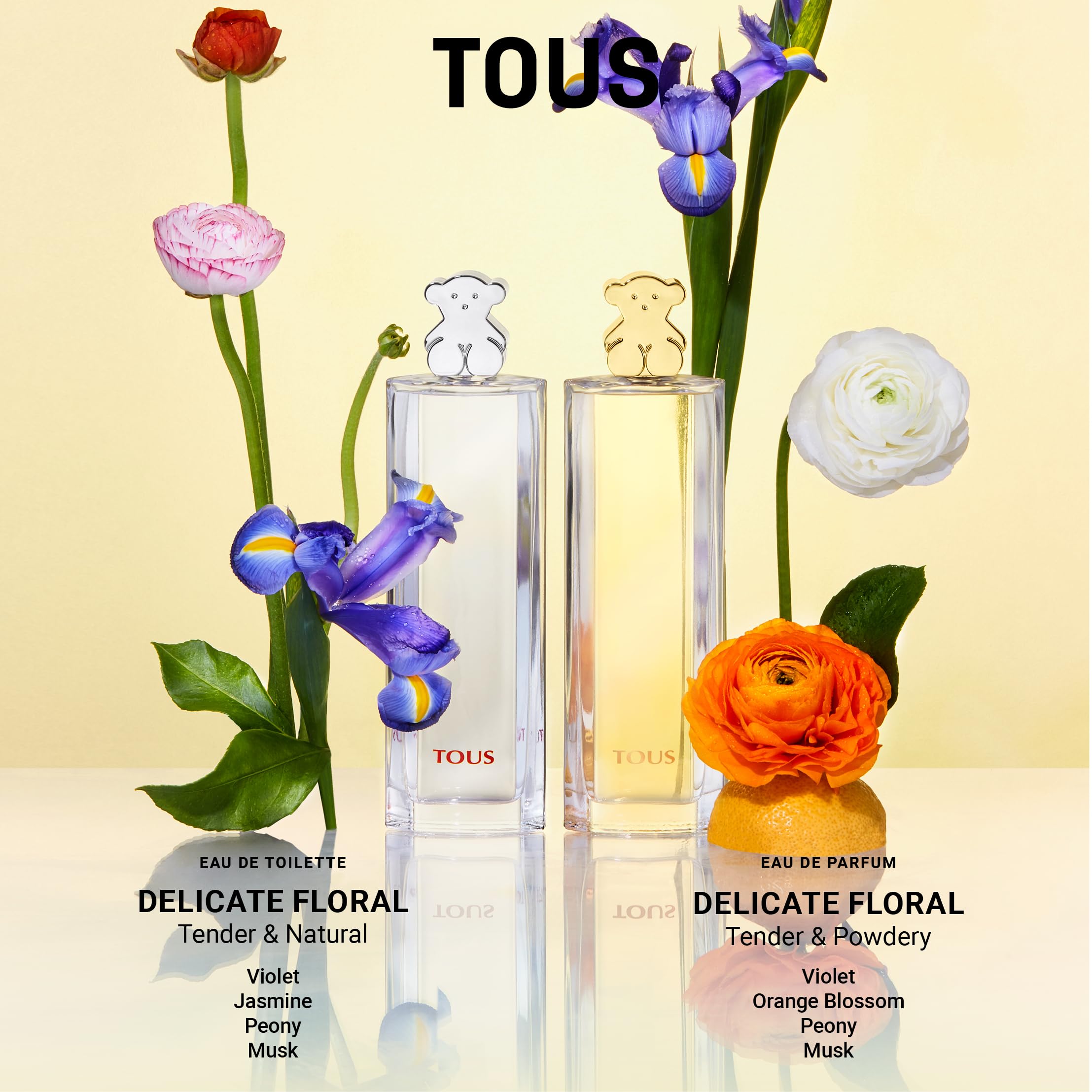 TOUS luxury gift-set packaging of Eau de Parfum for elegant gifting