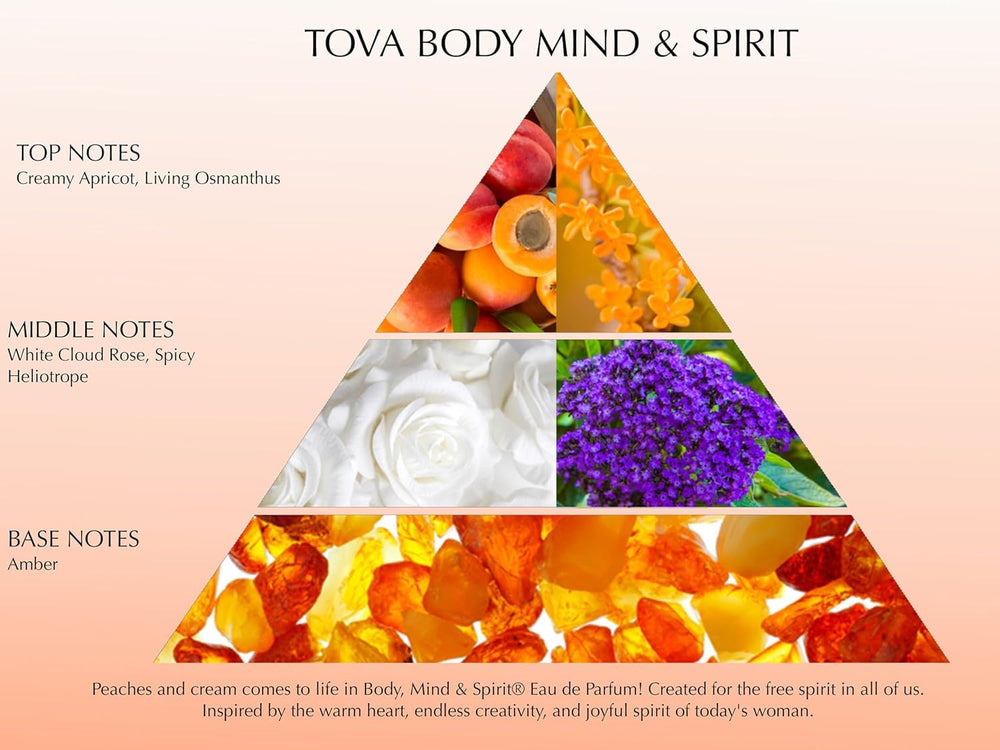 Tova lifestyle shot shows spritz moment for an uplifting, day-ready scent