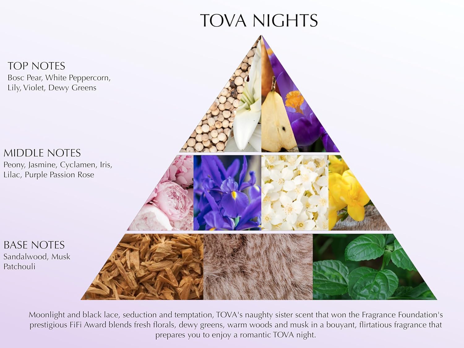 TOVA Nights body mist in glass bottle with lingering aroma suitable for events.