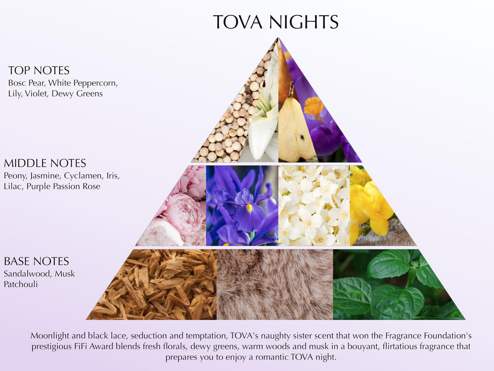 TOVA Nights pulse-point application demonstrates convenient dab-on refresh.