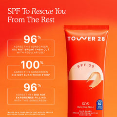 Tower 28 SOS FaceGuard under makeup-friendly formula layers smoothly.