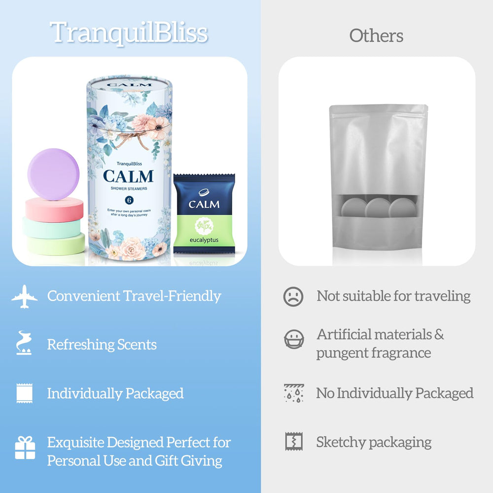 TranquilBliss cylindrical box packaging adds elegant gift ready appeal