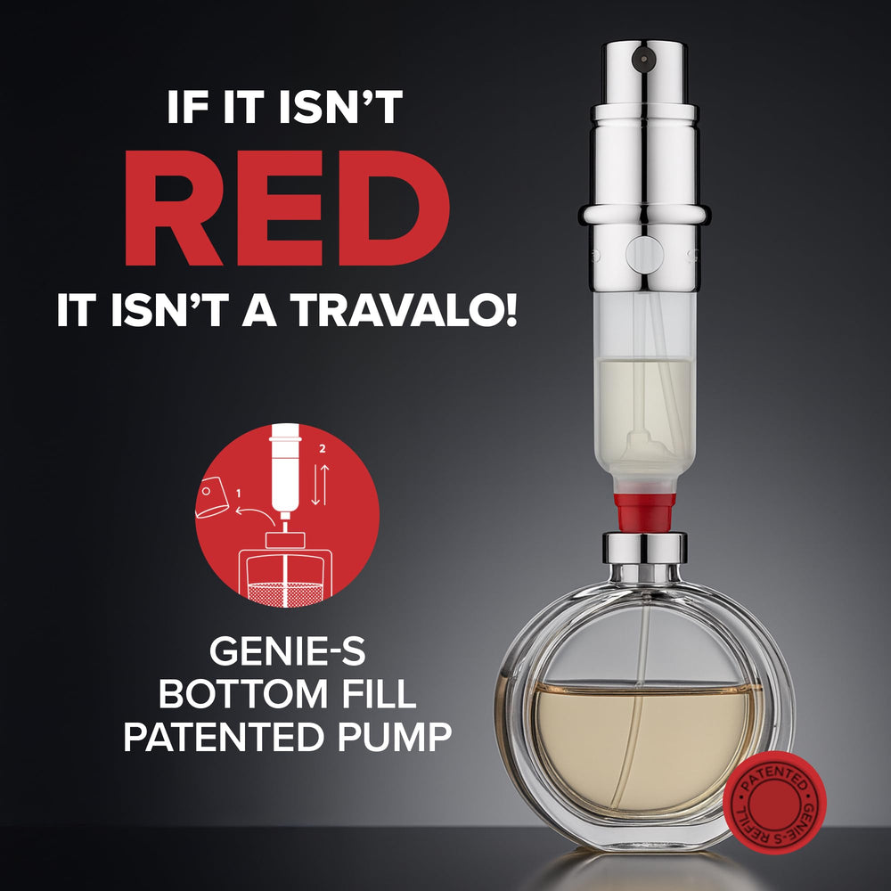 Travalo Classic HD easy-fill procedure demonstrated