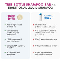 Tree Bottle Hyaluronic Acid Shampoo Bar in hand suggests portable, travel-ready hair care on the go.