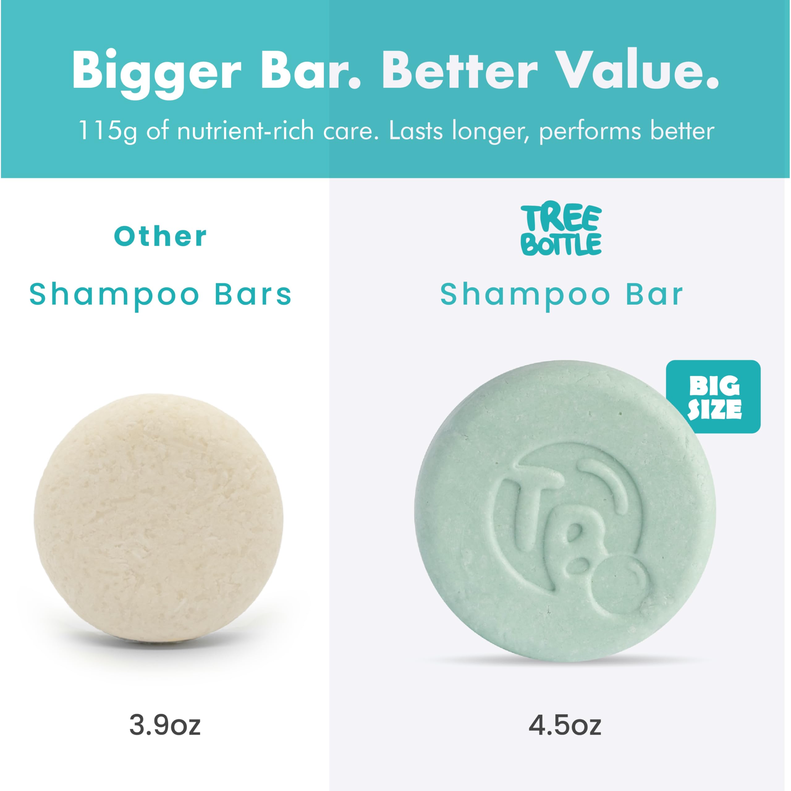 Tree Bottle shampoo bar helps reduce breakage and strengthens hair ends.