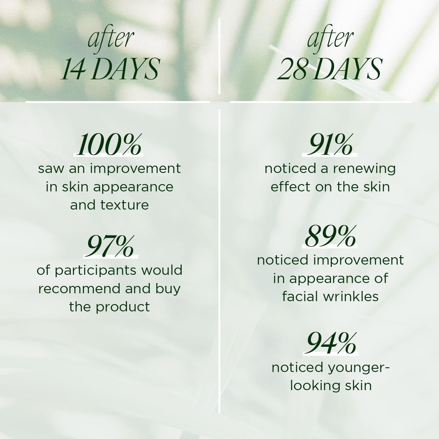 Tree of Life Vitamin C & Retinol Serum Capsules packaging communicates vegan ingredients.