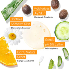 Tree to Tub Aloe Cucumber Chamomile soothing botanicals