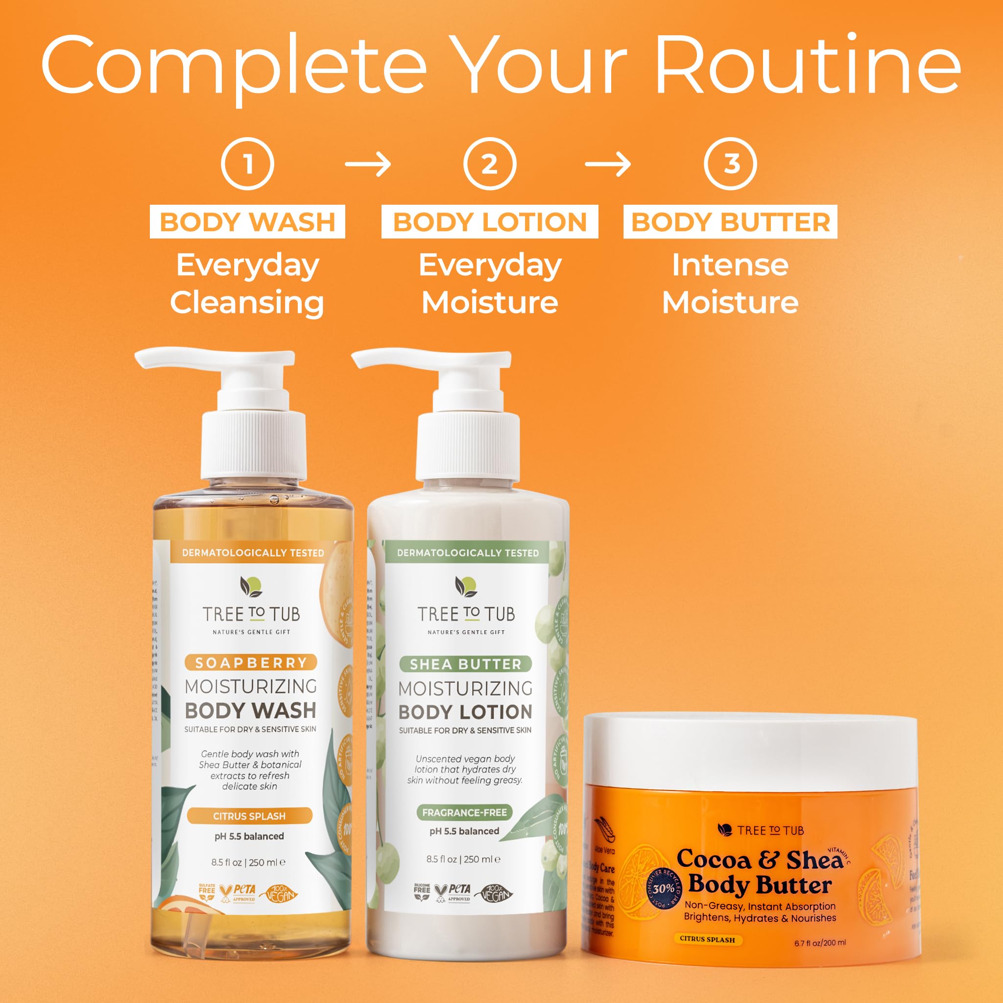 Tree to Tub Shea Body Butter full-body care concept visual.