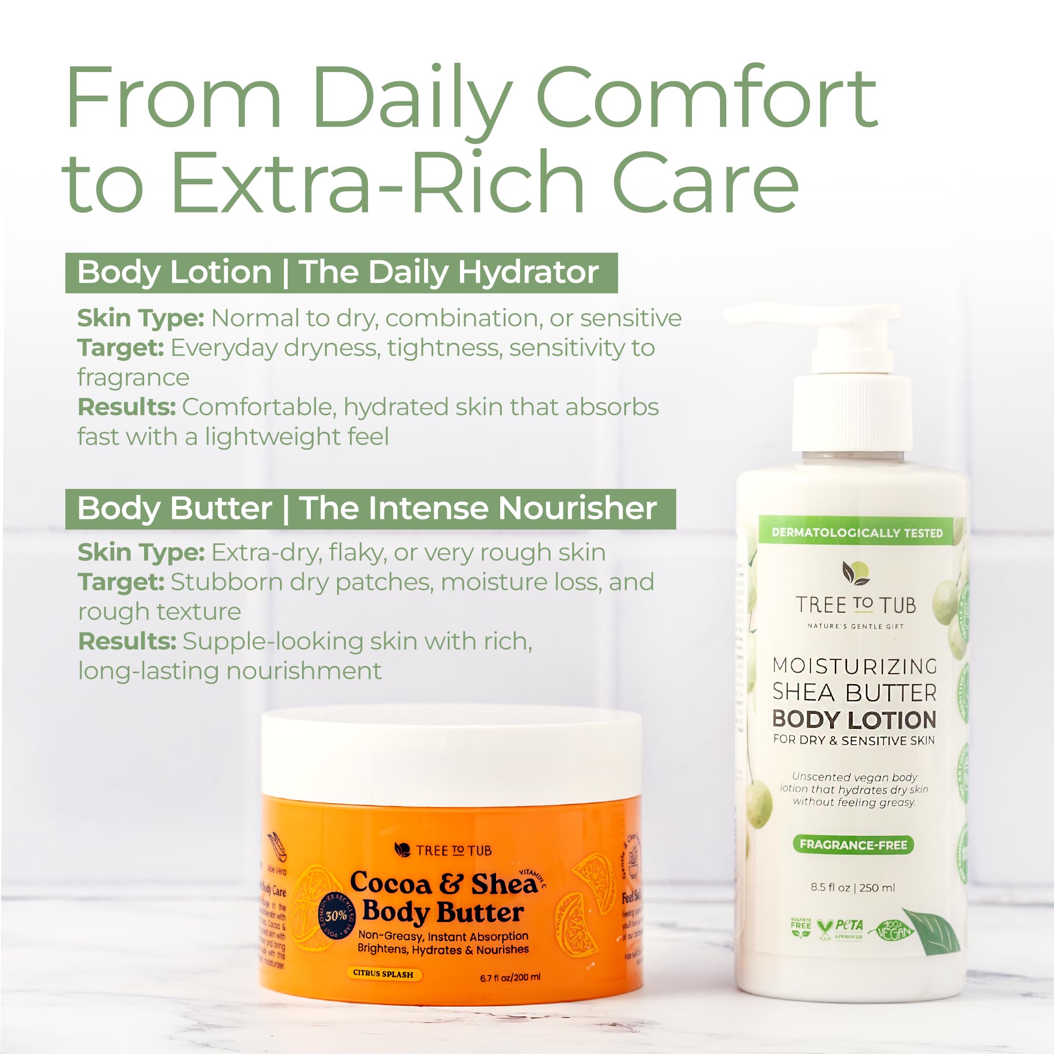 Tree to Tub unscented lotion 2-pack for men and women in product photo