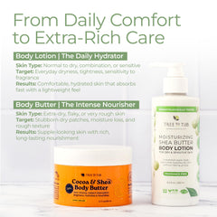 Tree to Tub unscented lotion 2-pack for men and women in product photo