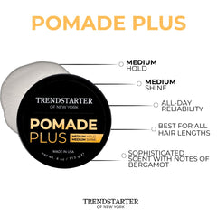 TRENDSTARTER Pomade Plus jar back view highlights packaging and product details.