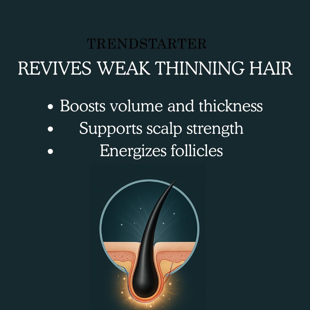 TRENDSTARTER Saw Palmetto and natural ingredients nourish scalp and hair.
