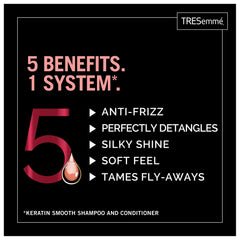 Heat Protection Spray in shot, ready for styling with Keratin Smooth.