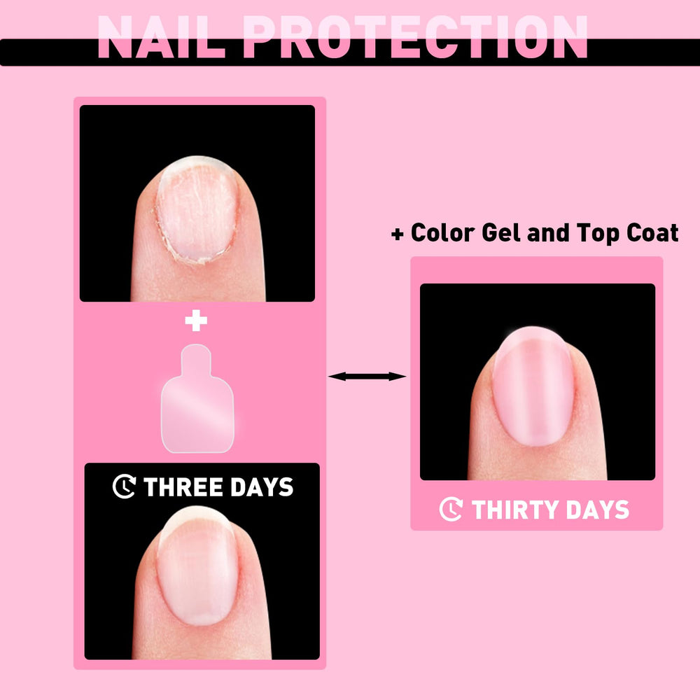 TRESSON Nail Repair Patches block dust during repair.