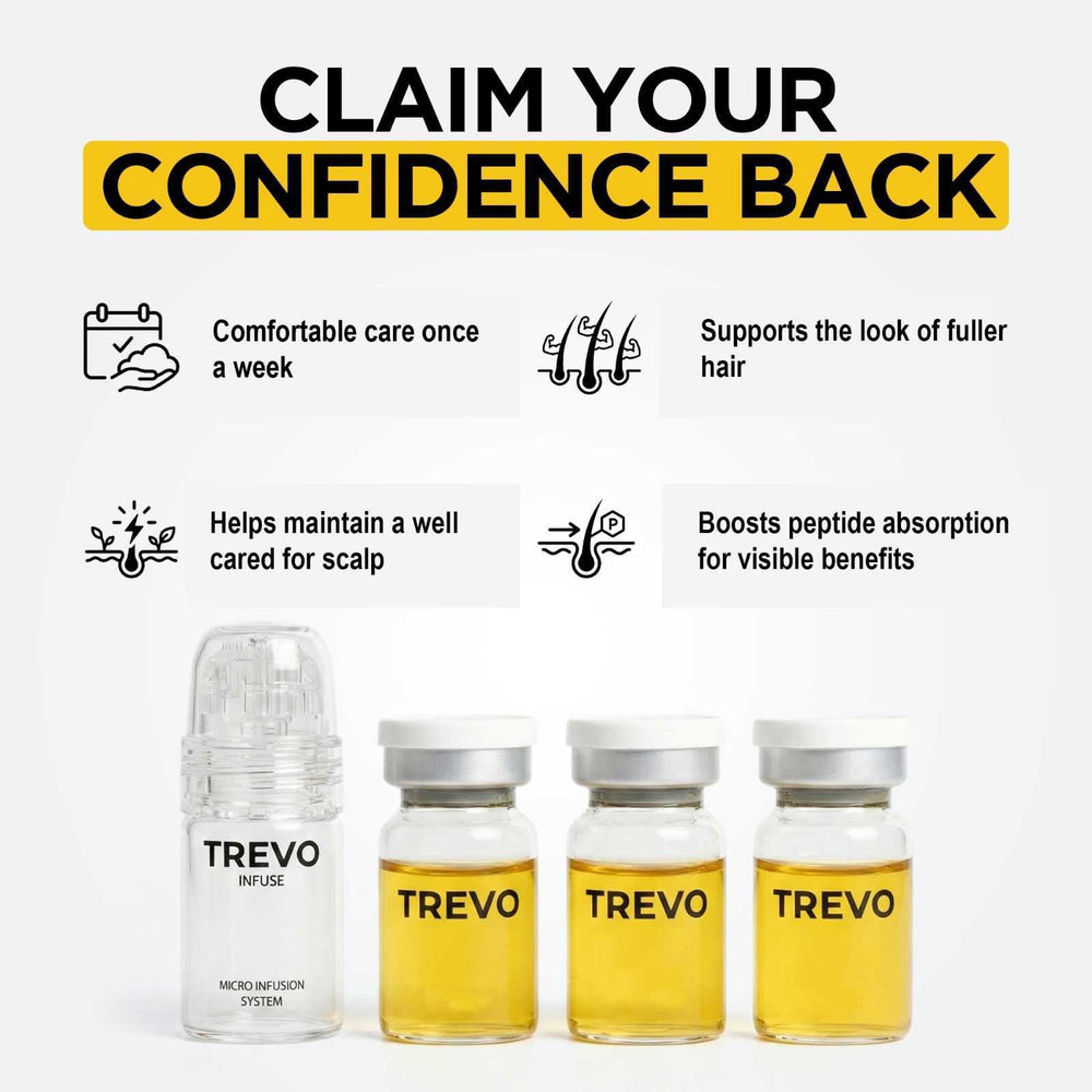 Trevo scalp serum bottle highlights lightweight formula for easy layering.