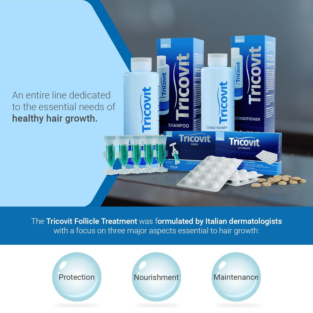 Visual of Tricovit Forte daily-use routine integrated into hair care.