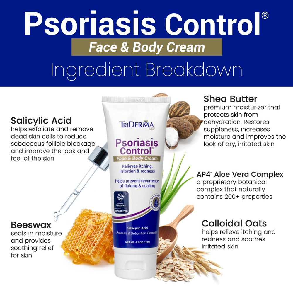 TriDerma Psoriasis Control Cream hands-apply demonstrates easy daily routine for soothing skin.