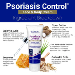 TriDerma Psoriasis Control Cream hands-apply demonstrates easy daily routine for soothing skin.