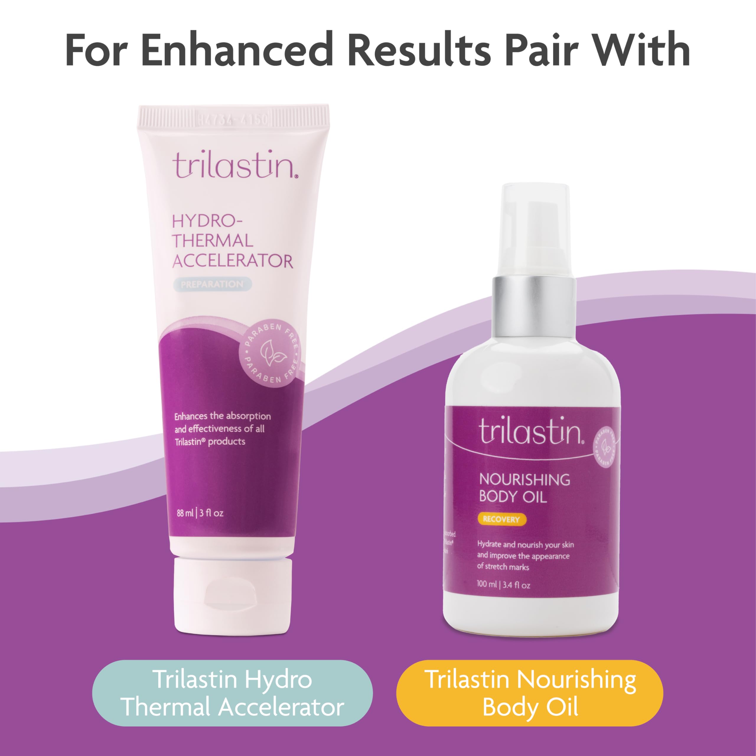 Unopened TriLASTIN Stretch Mark Cream shelf-life information on label.