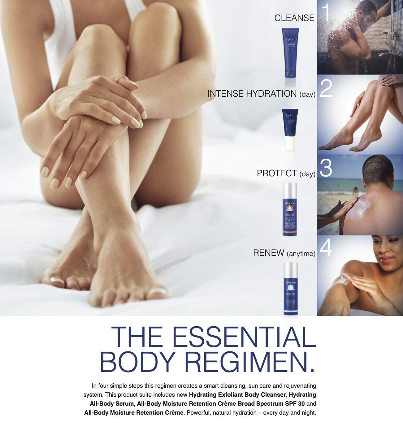 Trilipiderm dry skin relief for ashy skin care routines