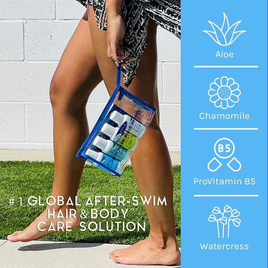 TRISWIM Body Wash in travel set for hydrating skin after chlorine exposure
