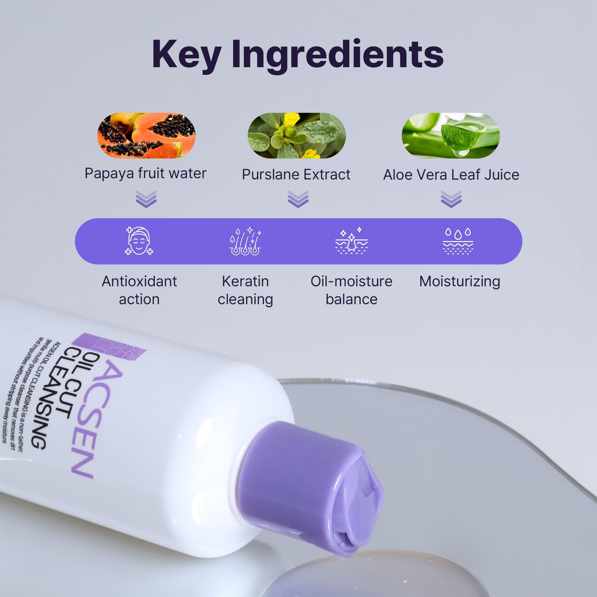 Troiareuke ACSEN sebum-balancing formula helps maintain a balanced skin surface.