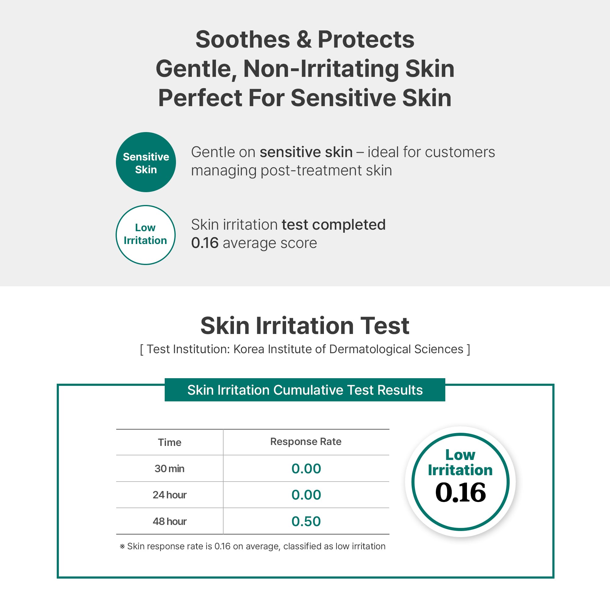 Troiareuke BB cream natural glow finish blending seamlessly.