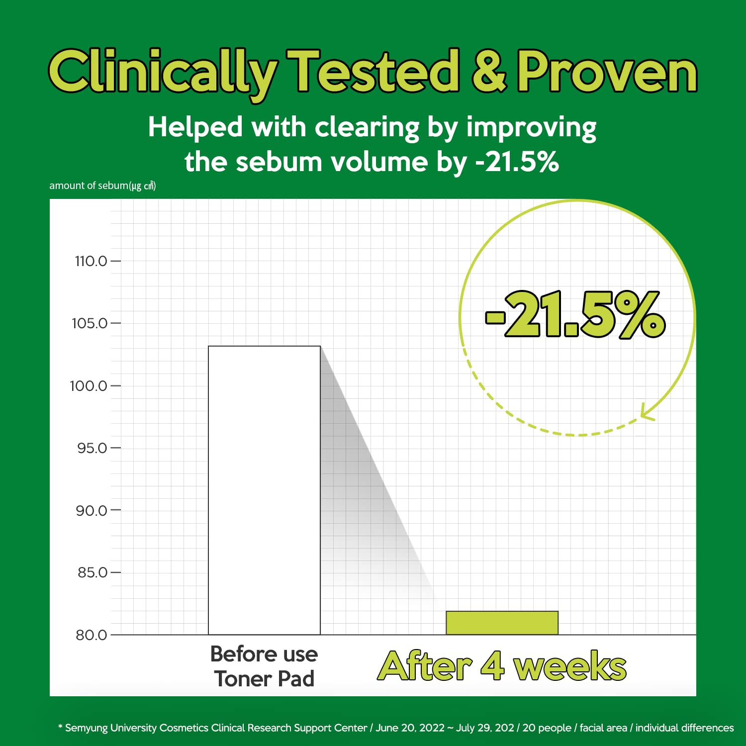 Troubless Clear Toner Pad 60-pads supply supports travel-friendly routine