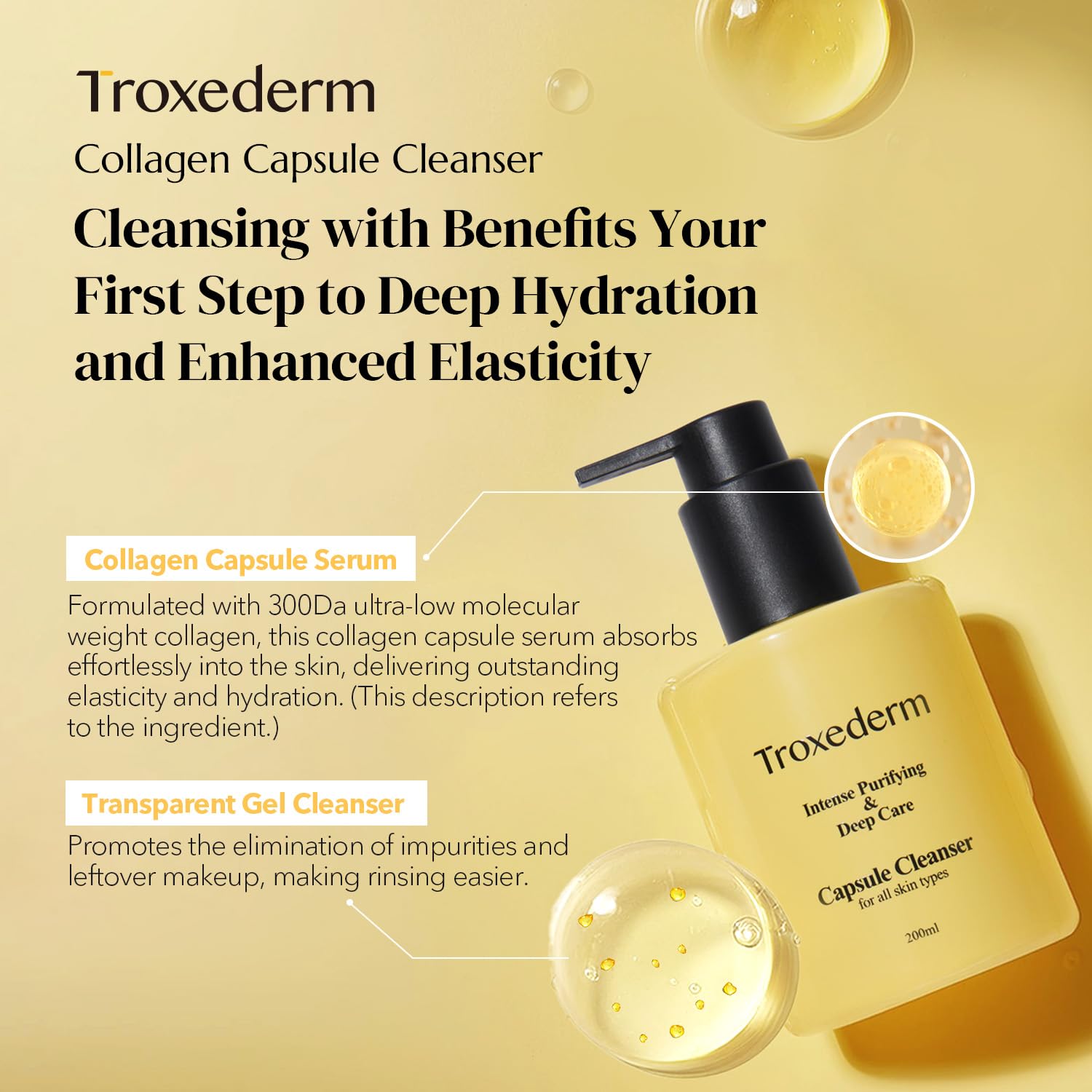 TROXEDERM bottle and foam showing hydration support from hyaluronic acid.