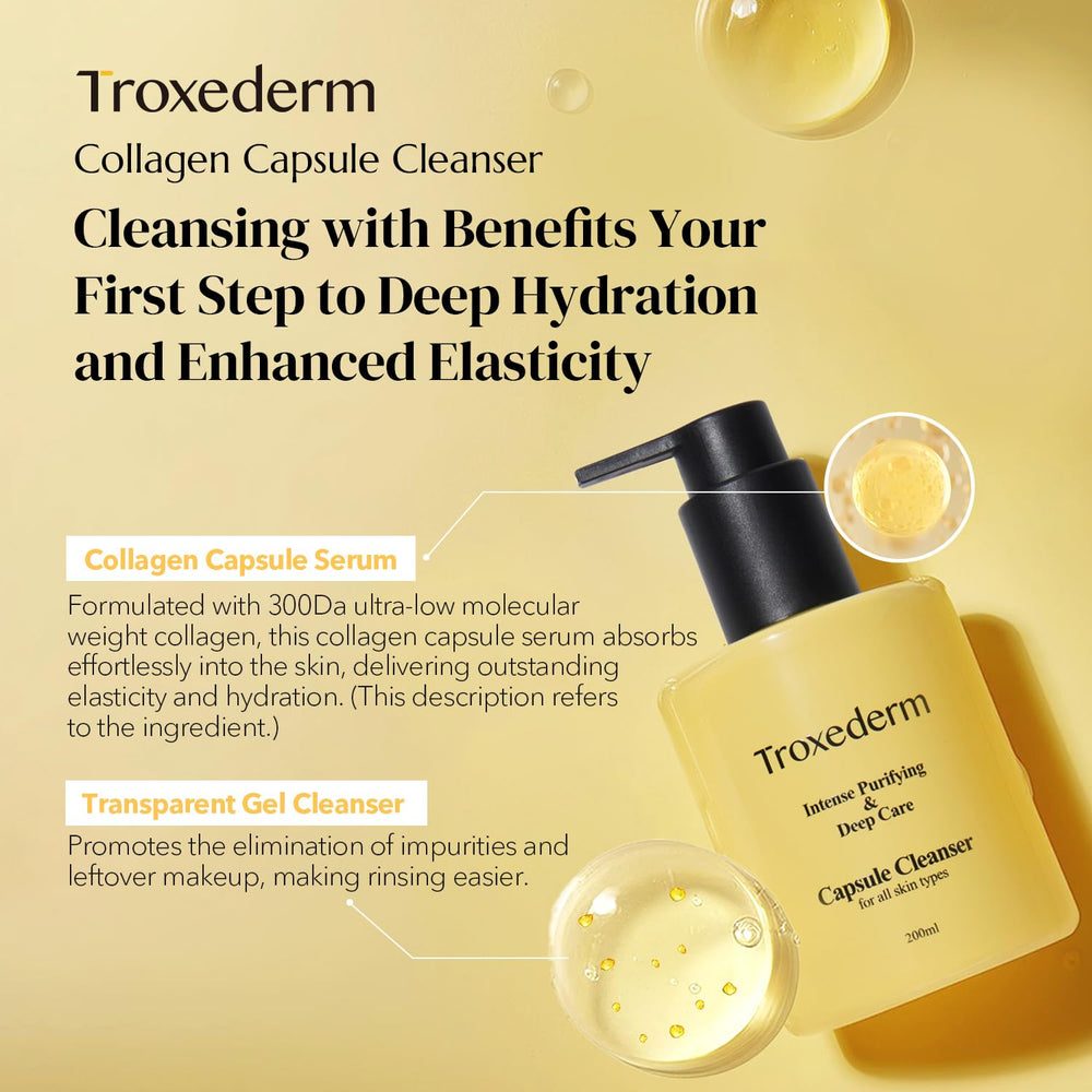 TROXEDERM bottle and foam showing hydration support from hyaluronic acid.