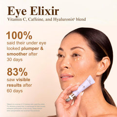 Tru Alchemy Eye Elixir applicator-tip application demonstrates precise, gentle eye-area use
