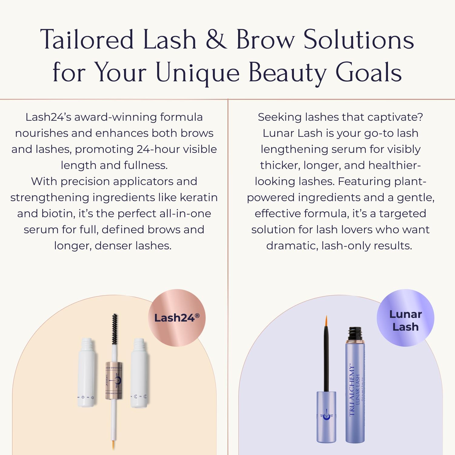 Tru Alchemy Lash24 bottle with label showing consistency and quality promise