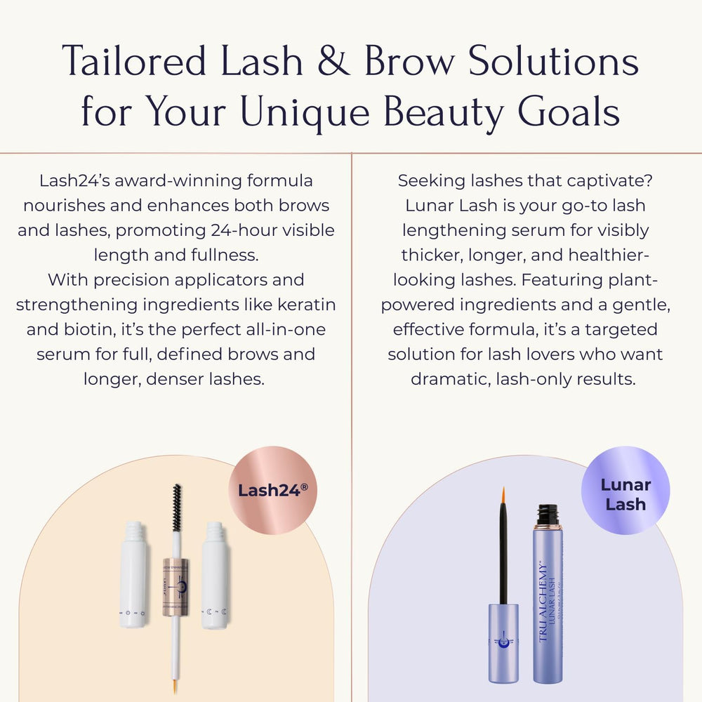Tru Alchemy Lash24 bottle with label showing consistency and quality promise