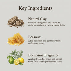 Damp hair styling with Euchrisma Clay yields strong, flexible hold.