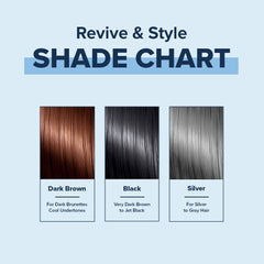 Truhair Revive Style Color Mousse Silver ingredients panel shows gentle color deposit.