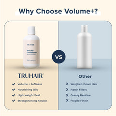 Truhair Volume+ olive oil providing nourished shine and resilience.
