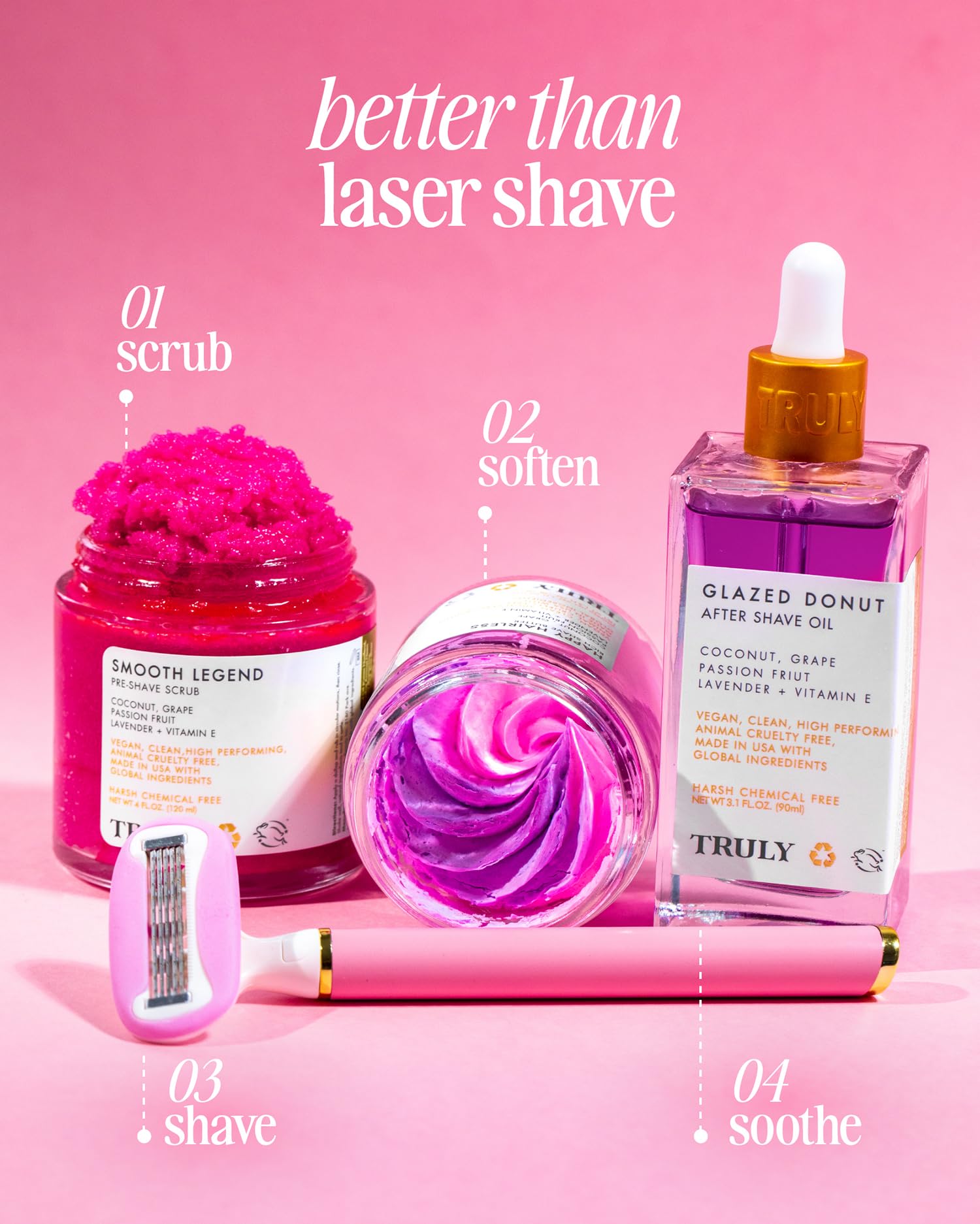 Truly Glazed Donut After Shave Oil Jumbo travel-friendly packaging.