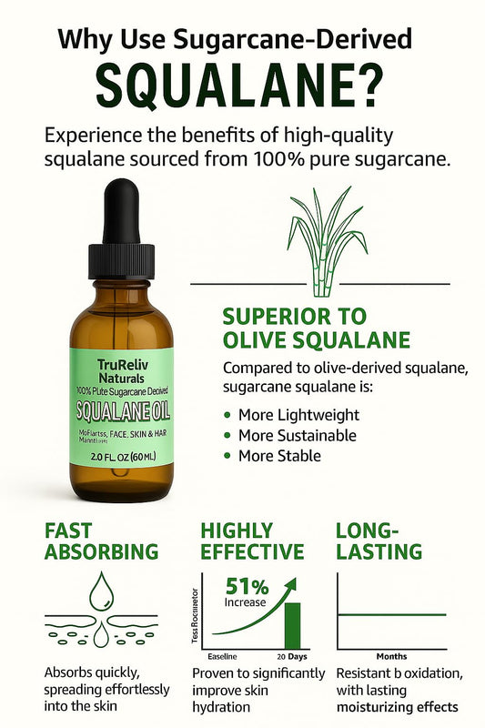 TruReliv Naturals Squalane Oil in amber glass protects purity and stability.