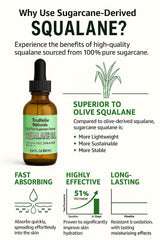 TruReliv Naturals Squalane Oil in amber glass protects purity and stability.