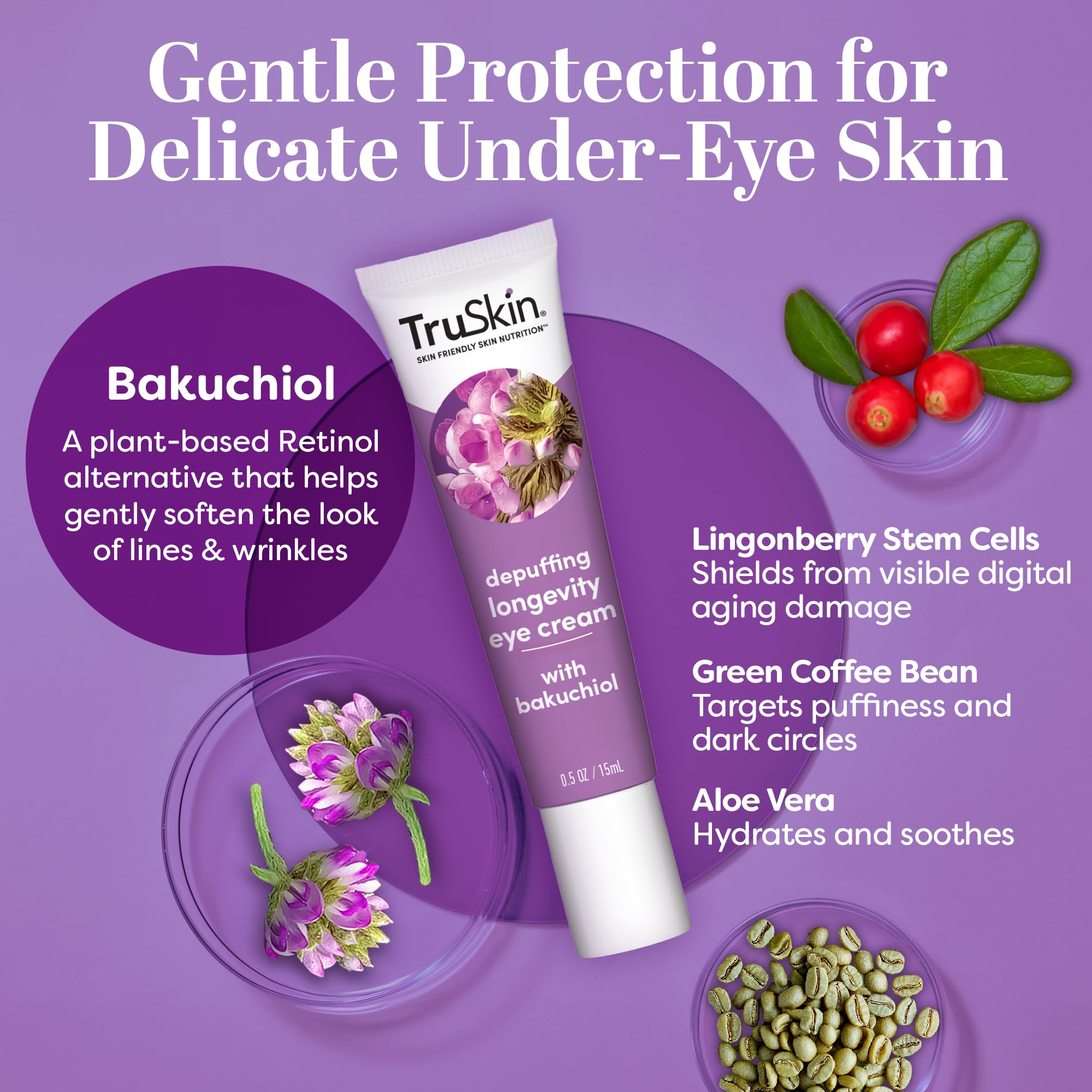 Bakuchiol and lingonberry stem cells in TruSkin Longevity Eye Cream