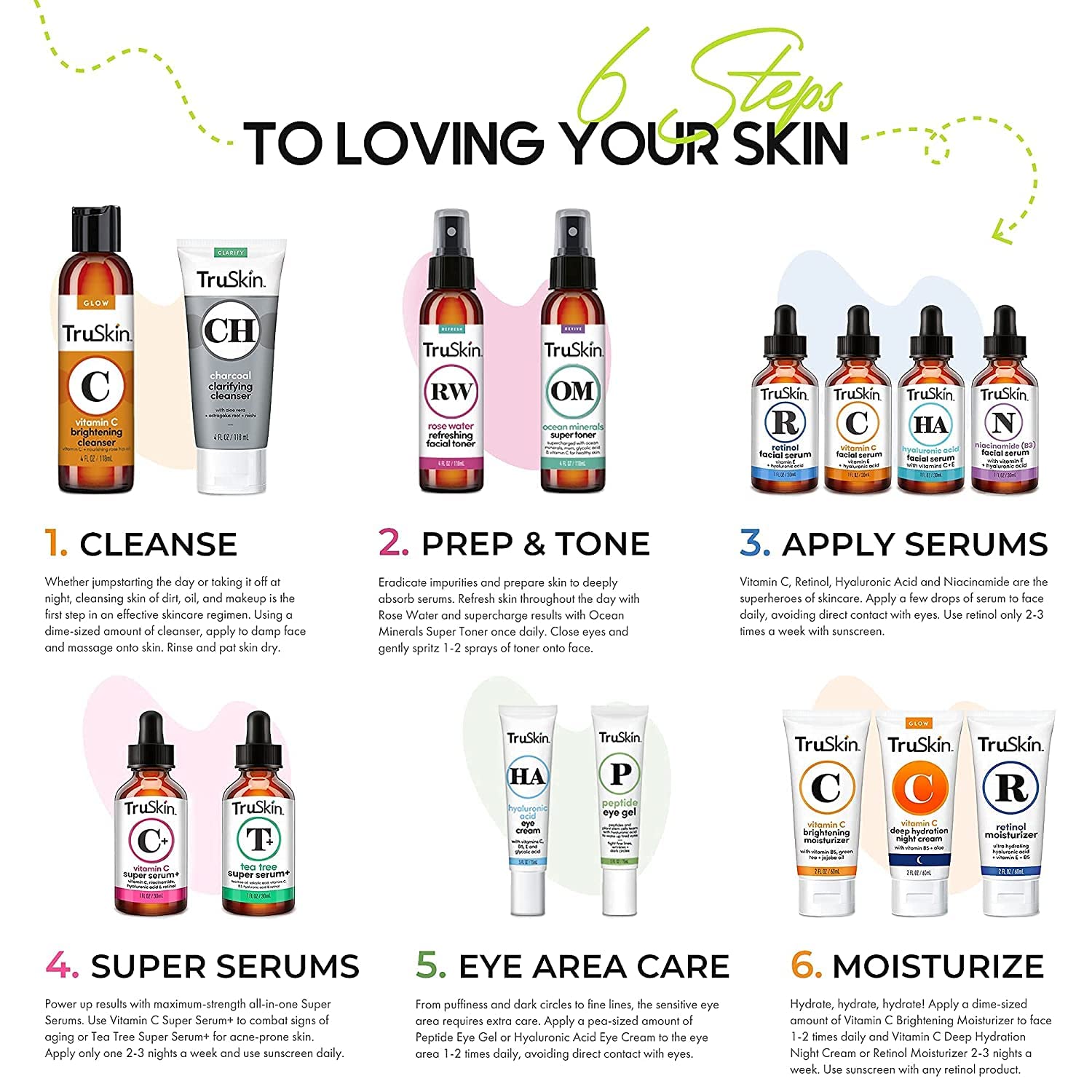 Ingredients visual highlights peptides, plant stem cells, and hyaluronic acid.