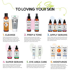 Ingredients visual highlights peptides, plant stem cells, and hyaluronic acid.