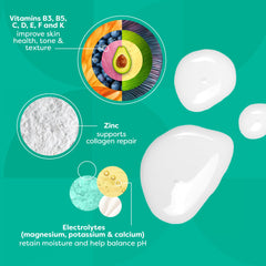 Close-up shows milky, smooth serum texture on skin