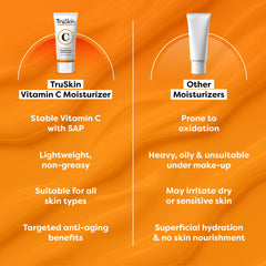 TruSkin Vitamin C Face Cream with green tea and aloe for hydration.