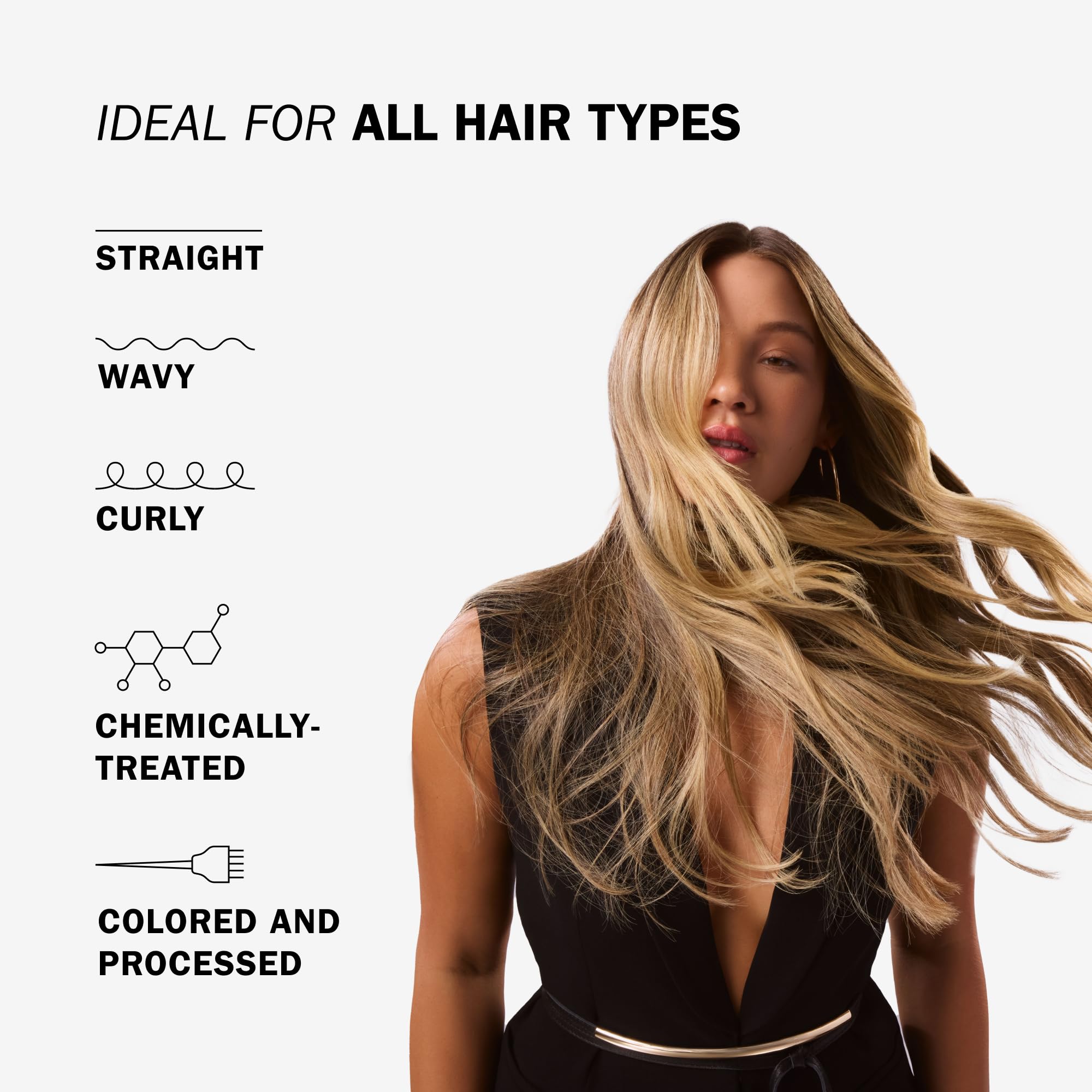 TRUSS Blond Revolution heat-activated protection shields up to 446°F.