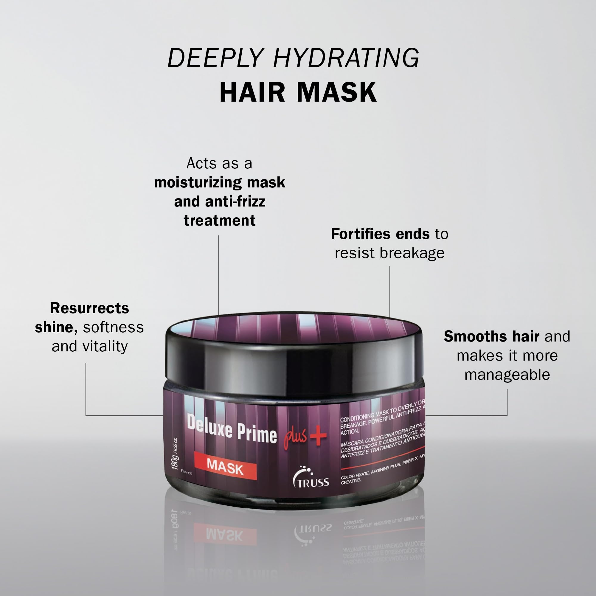 TRUSS Deluxe Prime Mask jar of cream highlighting rich conditioning for damaged strands.