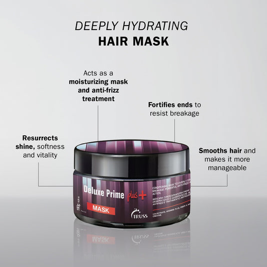 TRUSS Deluxe Prime Mask jar of cream highlighting rich conditioning for damaged strands.