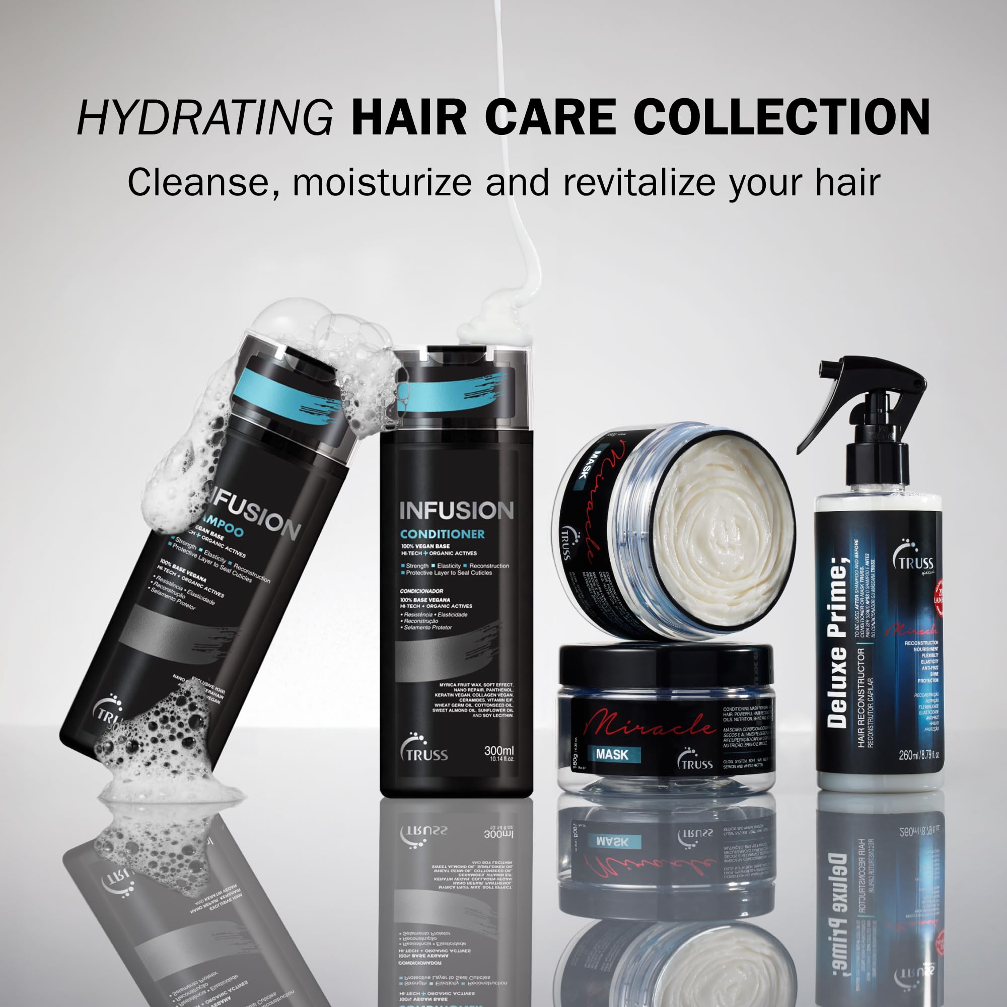 TRUSS Infusion Shampoo pH-balanced bottle for gentle daily cleansing